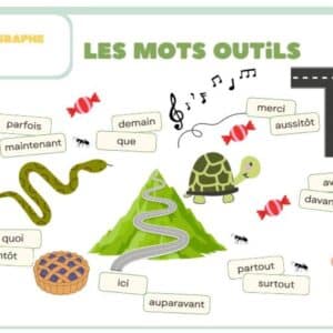 Orthographe illustrée - les mots outils